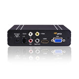 VP72 4K Industrial, Interactive and Looping Digital Signage Media Player
